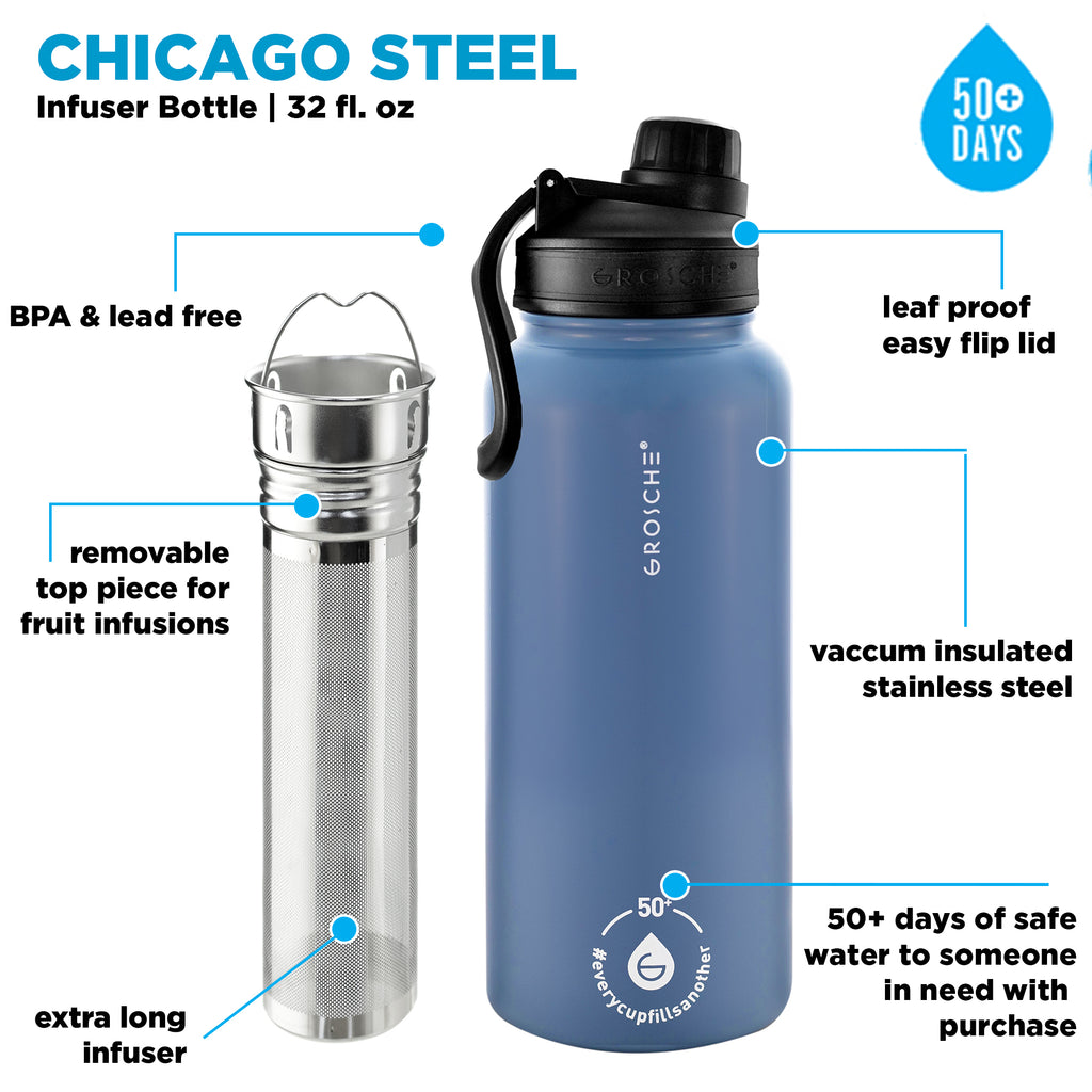 GROSCHE CHICAGO Steel Tea Infuser Bottle - Slate Blue, Stainless Steel, 32 fl. oz - Pack of 4 - Grosche Wholesale Canada - Water Infuser