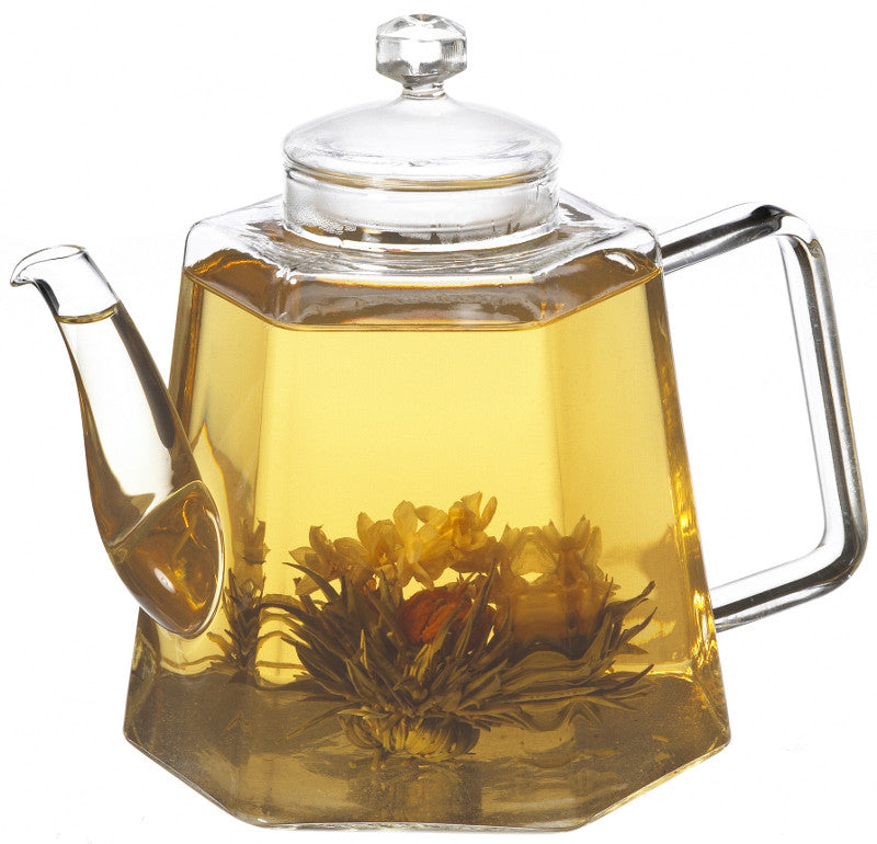 Wholesale Tea & Teaware - Grosche Wholesale Canada