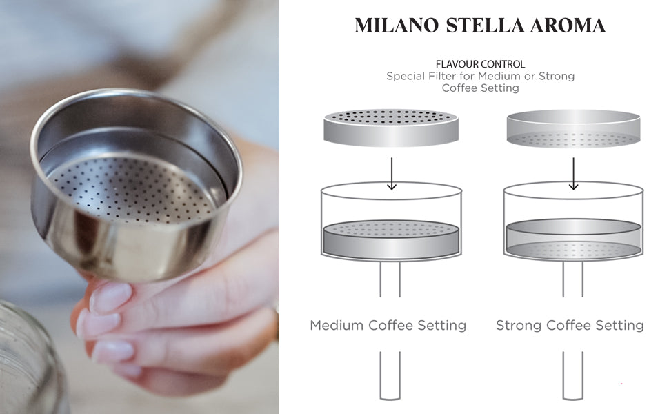 GROSCHE Milano Stella Aroma Stainless Steel Moka pot Stove Top Espresso  coffee maker 4 cup espresso 200 ml 7 fl oz Induction ready espresso maker 