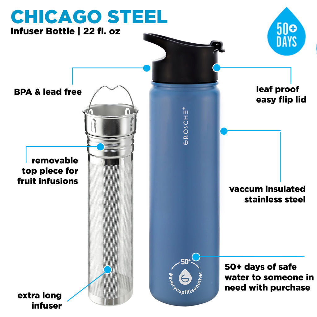 GROSCHE CHICAGO Steel Tea Infuser Bottle - Slate Blue, Stainless Steel, 22 fl. oz - Pack of 4 - Grosche Wholesale Canada - Water Infuser