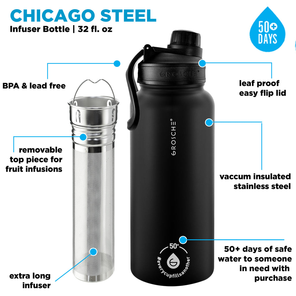 GROSCHE CHICAGO Steel Tea Infuser Bottle - Charcoal Black, Stainless Steel, 32 fl. oz - Pack of 4 - Grosche Wholesale Canada - Water Infuser