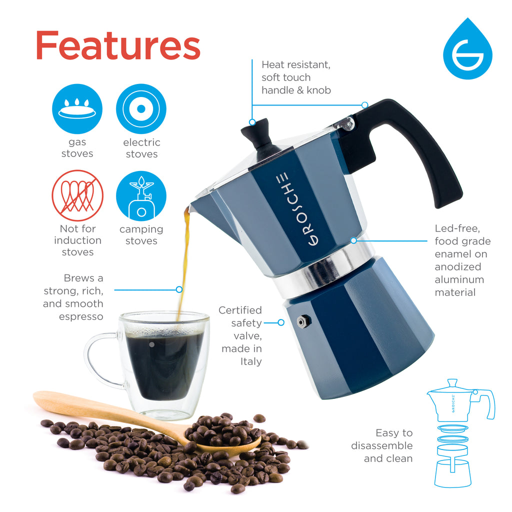 GROSCHE MILANO Stovetop Espresso Maker, Moka Pot  - Blue, 3 sizes, Pack of 4 - Grosche Wholesale Canada - Espresso coffee maker